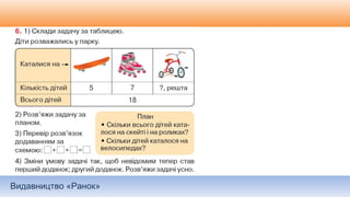 Видавництво «Ранок»
 