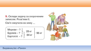 Видавництво «Ранок»
 