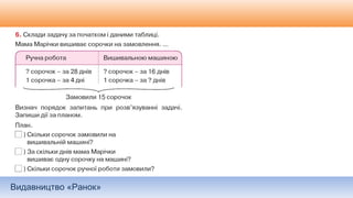 Видавництво «Ранок»
 
