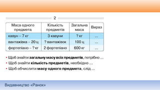Видавництво «Ранок»
 