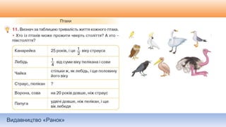 Видавництво «Ранок»
 