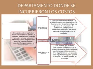 DEPARTAMENTO DONDE SE
         INCURRIERON LOS COSTOS
                                                             • Estos contribuyen directamente a la
                                                             producción de un artículo e incluyen los
                                                              departamentos donde tienen lugar los
                                                                   procesos de conversión o de
                                          DEPARTAMENTOS            elaboración. Comprende las
                                          DE PRODUCCIÓN
                                                               operaciones manuales y mecánicas
                                                                 realizadas directamente sobre el
   Un departamento es la principal                                           producto.
división funcional de una empresa. El
costeo por departamentos ayuda a la
    gerencia a controlar los costos
indirectos y a medir el ingreso. en las
     empresas manufactureras se
  encuentran los siguientes tipos de
           departamentos:
                                                                   • Son aquellos que no están
                                                                 directamente relacionados con la
                                                               producción de un artículo. Su función
                                                                 consiste en suministrar servicios a
                                          DEPARTAMENTOS DE      otros departamentos. Los costos de
                                              SERVICIOS
                                                                estos departamentos por lo general
                                                                se asignan a los departamentos de
                                                                            producción.
 