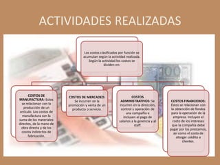 ACTIVIDADES REALIZADAS

                                     Los costos clasificados por función se
                                    acumulan según la actividad realizada.
                                        Según la actividad los costos se
                                                   dividen en:




       COSTOS DE           COSTOS DE MERCADEO:                       COSTOS
MANUFACTURA: Estos            Se incurren en la              ADMINISTRATIVOS: Se           COSTOS FINANCIEROS:
  se relacionan con la     promoción y venta de un          incurren en la dirección,      Estos se relacionan con
   producción de un          producto o servicio.            control y operación de        la obtención de fondos
 artículo. Los costos de                                         una compañía e            para la operación de la
  manufactura son la                                           incluyen el pago de           empresa. Incluyen el
suma de los materiales                                      salarios a la gerencia y al     costo de los intereses
directos, de la mano de                                                staff.               que la compañía debe
  obra directa y de los                                                                   pagar por los prestamos,
  costos indirectos de                                                                       así como el costo de
       fabricación.                                                                            otorgar crédito a
                                                                                                   clientes.
 