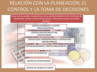 RELACIÓN CON LA PLANEACIÓN, EL
CONTROL Y LA TOMA DE DECISIONES
 Estos costos ayudan a la gerencia y a los administradores en las funciones de
    planeación, control y toma de decisiones. Entre estos costos se pueden
                                   destacar:

                       COSTOS ESTÁNDARES Y COSTOS
                            PRESUPUESTADOS.

                      COSTOS CONTROLABLES Y NO
                           CONTROLABLES

                   COSTOS FIJOS COMPROMETIDOS Y COSTOS FIJOS
                                 DISCRECIONALES

                COSTOS RELEVANTES Y COSTOS IRRELEVANTES.


                 COSTOS DIFERENCIALES.


                  COSTOS DE OPORTUNIDAD


                 COSTOS DE CIERRE DE PLANTA.
 