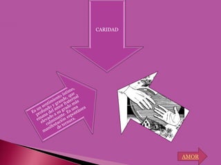 CARIDAD




          AMOR
 