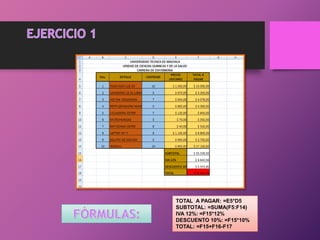 TOTAL A PAGAR: =E5*D5
SUBTOTAL: =SUMA(F5:F14)
IVA 12%: =F15*12%
DESCUENTO 10%: =F15*10%
TOTAL: =F15+F16-F17
 