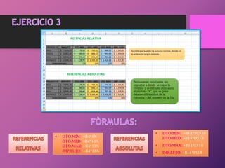 =B4*1%
=B4*10%
=B4*11%
=B4*18%
 =B14*$C$18
=B14*D$18
 =B14*E$18
 =B14*F$18
 