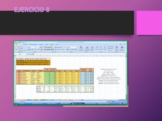 SUMATORIA DESCUENTO: =SUMA(H10:J10)
TOTAL LIQUIDO: =SUMA(G10-K10)
TOTALES: =SUMA(E10:E17)
MAXIMO: =MAX(E10:E17)
MINIMO: =MIN(E10:E17)
PROMEDIO: =PROMEDIO(E10:E17)
 