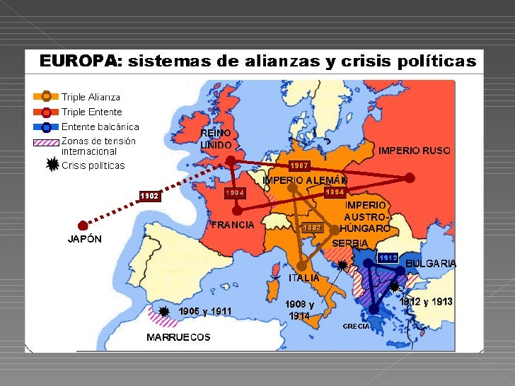 Paises Afectados En La Primera Guerra Mundial