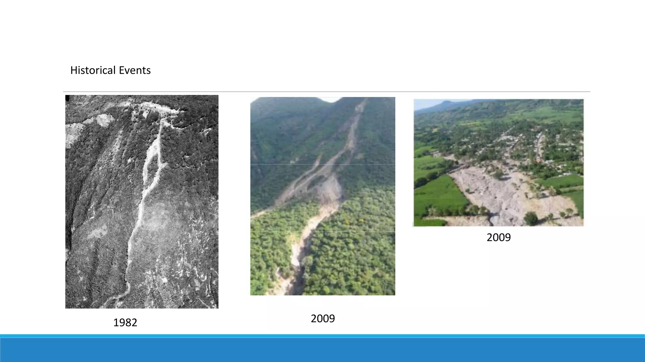 1982
2009
2009
Historical Events
 