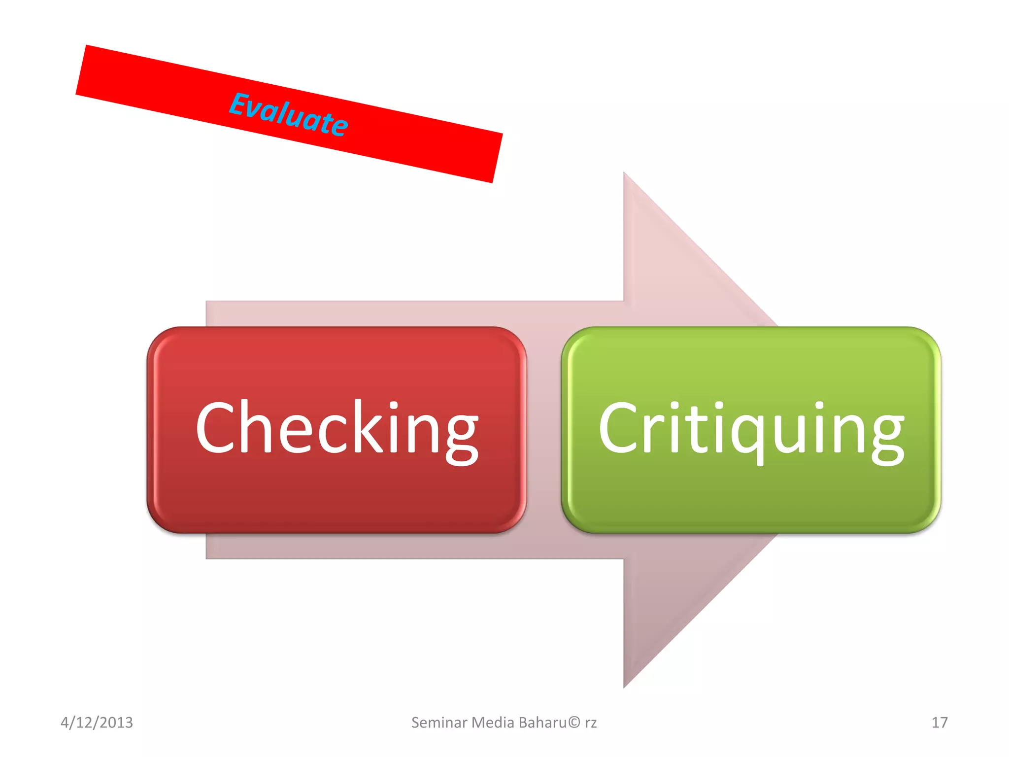 4/12/2013 Seminar Media Baharu© rz 17
Checking Critiquing
 