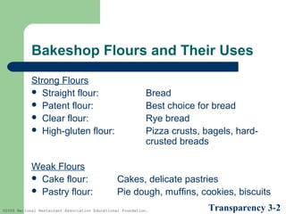 Bakeshop Flours and Their Uses
Strong Flours
 Straight flour:
 Patent flour:
 Clear flour:
 High-gluten flour:

Weak Flours
 Cake flour:
 Pastry flour:

Bread
Best choice for bread
Rye bread
Pizza crusts, bagels, hardcrusted breads

Cakes, delicate pastries
Pie dough, muffins, cookies, biscuits

©2005 National Restaurant Association Educational Foundation.

Transparency 3-2

 