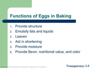 Functions of Eggs in Baking
1.
2.
3.
4.
5.
6.

Provide structure
Emulsify fats and liquids
Leaven
Aid in shortening
Provide moisture
Provide flavor, nutritional value, and color

©2005 National Restaurant Association Educational Foundation.

Transparency 3-5

 