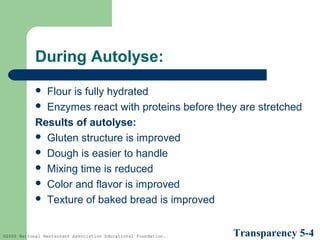 During Autolyse:
Flour is fully hydrated
 Enzymes react with proteins before they are stretched
Results of autolyse:
 Gluten structure is improved
 Dough is easier to handle
 Mixing time is reduced
 Color and flavor is improved
 Texture of baked bread is improved


©2005 National Restaurant Association Educational Foundation.

Transparency 5-4

 