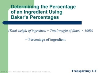 Determining the Percentage
of an Ingredient Using
Baker’s Percentages
(Total weight of ingredient ÷ Total weight of flour) × 100%

= Percentage of ingredient

©2005 National Restaurant Association Educational Foundation.

Transparency 1-2

 