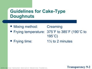 Guidelines for Cake-Type
Doughnuts
 Mixing

method:
Creaming
 Frying temperature: 375˚F to 385˚F (190˚C to
195˚C)
 Frying time:
1½ to 2 minutes

©2005 National Restaurant Association Educational Foundation.

Transparency 9-2

 