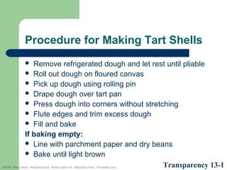 Procedure for Making Tart Shells
Remove refrigerated dough and let rest until pliable
 Roll out dough on floured canvas
 Pick up dough using rolling pin
 Drape dough over tart pan
 Press dough into corners without stretching
 Flute edges and trim excess dough
 Fill and bake
If baking empty:
 Line with parchment paper and dry beans
 Bake until light brown
Transparency 13-1
©2005 National Restaurant Association Educational Foundation.


 