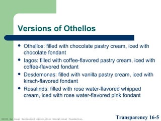Versions of Othellos








Othellos: filled with chocolate pastry cream, iced with
chocolate fondant
Iagos: filled with coffee-flavored pastry cream, iced with
coffee-flavored fondant
Desdemonas: filled with vanilla pastry cream, iced with
kirsch-flavored fondant
Rosalinds: filled with rose water-flavored whipped
cream, iced with rose water-flavored pink fondant

©2005 National Restaurant Association Educational Foundation.

Transparency 16-5

 