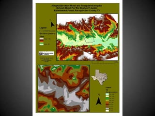 Examples of my GIS work | PPT