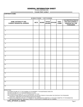 INC'R BOARD
STOCK
HOLDER
OFFICER
EXEC.
COMM.
TAX IDENTIFICATION NO.
(TIN) FOR FILIPINOS or
PASSPORT NO. FOR
FOREIGNERS
1.
2.
3.
4.
5.
6.
7.
8.
9.
10.
11.
12.
13.
14.
15.
FOR OFFICER COLUMN, INDICATE PARTICULAR POSITION IF AN OFFICER, FROM VP UP INCLUDING THE POSITION OF THE TREASURER,
SECRETARY, COMPLIANCE OFFICER AND/OR ASSOCIATED PERSON.
FOR EXECUTIVE COMMITTEE, INDICATE "C" IF MEMBER OF THE COMPENSATION COMMITTEE; "A" FOR AUDIT COMMITTEE; "N" FOR NOMINATION
AND ELECTION COMMITTEE. ADDITIONALLY WRITE "C" AFTER SLASH IF CHAIRMAN AND "M" IF MEMBER.
FOR INC'R COLUMN, PUT "Y" IF AN INCORPORATOR, "N" IF NOT.
FOR STOCKHOLDER COLUMN, PUT "Y" IF A STOCKHOLDER, "N" IF NOT.
GENERAL INFORMATION SHEET
INSTRUCTIONS:
FOR BOARD COLUMN, PUT "C" FOR CHAIRMAN, "M" FOR MEMBER, "I" FOR INDEPENDENT DIRECTOR.
NAME, NATIONALITY AND
CURRENT RESIDENTIAL ADDRESS
STOCK CORPORATION
================================ PLEASE PRINT LEGIBLY ================================
CORPORATE NAME:
D I R E C T O R S / O F F I C E R S
GIS_STOCK (v.2005) Page 3
 
