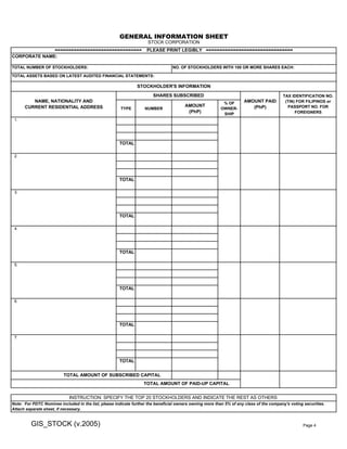 NO. OF STOCKHOLDERS WITH 100 OR MORE SHARES EACH:
TYPE NUMBER
AMOUNT
(PhP)
% OF
OWNER-
SHIP
1.
TOTAL
2.
TOTAL
3.
TOTAL
4.
TOTAL
5.
TOTAL
6.
TOTAL
7.
TOTAL
Note: For PDTC Nominee included in the list, please indicate further the beneficial owners owning more than 5% of any class of the company's voting securities.
Attach separate sheet, if necessary.
INSTRUCTION: SPECIFY THE TOP 20 STOCKHOLDERS AND INDICATE THE REST AS OTHERS
TOTAL AMOUNT OF SUBSCRIBED CAPITAL
TOTAL AMOUNT OF PAID-UP CAPITAL
TOTAL NUMBER OF STOCKHOLDERS:
STOCKHOLDER'S INFORMATION
AMOUNT PAID
(PhP)
TAX IDENTIFICATION NO.
(TIN) FOR FILIPINOS or
PASSPORT NO. FOR
FOREIGNERS
SHARES SUBSCRIBED
NAME, NATIONALITY AND
CURRENT RESIDENTIAL ADDRESS
TOTAL ASSETS BASED ON LATEST AUDITED FINANCIAL STATEMENTS:
GENERAL INFORMATION SHEET
STOCK CORPORATION
================================ PLEASE PRINT LEGIBLY ================================
CORPORATE NAME:
GIS_STOCK (v.2005) Page 4
 