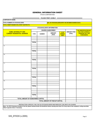 TOTAL NUMBER OF STOCKHOLDERS: NO. OF STOCKHOLDERS WITH 100 OR MORE SHARES EACH:
TYPE NUMBER
AMOUNT
(PhP)
% OF
OWNER-
SHIP
8.
TOTAL
9.
TOTAL
10.
TOTAL
11.
TOTAL
12.
TOTAL
13.
TOTAL
14.
TOTAL
GENERAL INFORMATION SHEET
STOCK CORPORATION
CORPORATE NAME:
TOTAL ASSETS BASED ON LATEST AUDITED FS:
STOCKHOLDER'S INFORMATION
NAME, NATIONALITY AND
CURRENT RESIDENTIAL ADDRESS
SHARES SUBSCRIBED
AMOUNT PAID
(PhP)
TAX IDENTIFICATION NO.
(TIN) FOR FILIPINOS or
PASSPORT NO. FOR
FOREIGNERS
TOTAL AMOUNT OF PAID-UP CAPITAL
INSTRUCTION: SPECIFY THE TOP 20 STOCKHOLDERS AND INDICATE THE REST AS OTHERS
Note: For PDTC Nominee included in the list, please indicate further the beneficial owners owning more than 5% of any class of the company's voting securities.
Attach separate sheet, if necessary.
==================================== PLEASE PRINT LEGIBLY ==================================
TOTAL AMOUNT OF SUBSCRIBED CAPITAL
GIS_STOCK (v.2005) Page 5
 