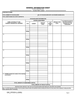 TOTAL NUMBER OF STOCKHOLDERS: NO. OF STOCKHOLDERS WITH 100 OR MORE SHARES EACH:
TYPE NUMBER
AMOUNT
(PhP)
% OF
OWNER-
SHIP
15.
TOTAL
16.
TOTAL
17.
TOTAL
18.
TOTAL
19.
TOTAL
20.
TOTAL
21. OTHERS (Indicate the number of the remaining
stockholders)
TOTAL
Note: For PDTC Nominee included in the list, please indicate further the beneficial owners owning more than 5% of any class of the company's voting securities.
Attach separate sheet, if necessary.
INSTRUCTION: SPECIFY THE TOP 20 STOCKHOLDERS AND INDICATE THE REST AS OTHERS
TOTAL AMOUNT OF SUBSCRIBED CAPITAL
TOTAL AMOUNT OF PAID-UP CAPITAL
TOTAL ASSETS BASED ON LATEST AUDITED FS:
STOCKHOLDER'S INFORMATION
AMOUNT PAID
(PhP)
TAX IDENTIFICATION NO.
(TIN) FOR FILIPINOS or
PASSPORT NO. FOR
FOREIGNERS
SHARES SUBSCRIBED
NAME, NATIONALITY AND
CURRENT RESIDENTIAL ADDRESS
GENERAL INFORMATION SHEET
STOCK CORPORATION
==================================== PLEASE PRINT LEGIBLY ==================================
CORPORATE NAME:
GIS_STOCK (v.2005) Page 6
 