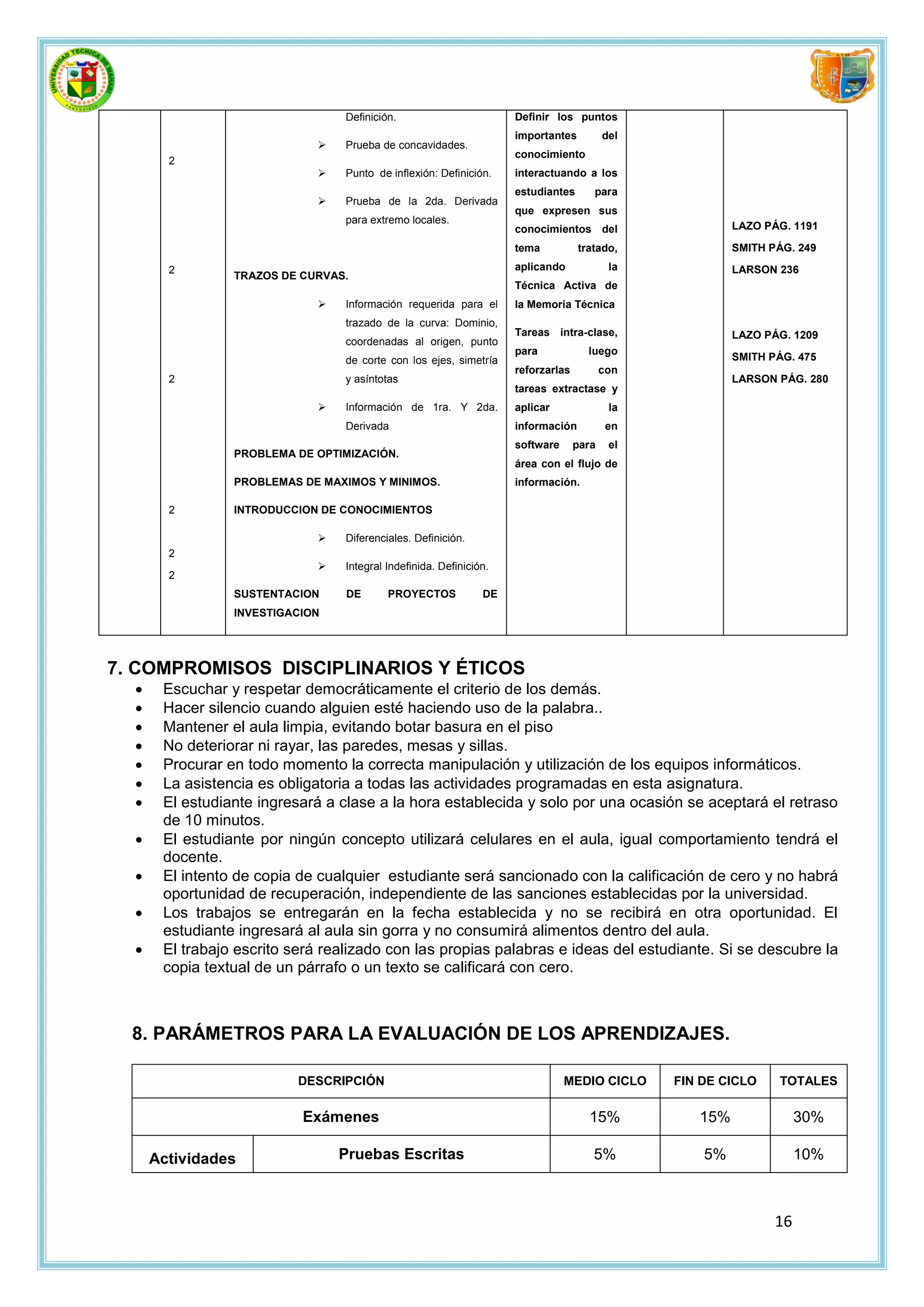 Definición.                        Definir los puntos
                                                                     importantes          del
                                 Prueba de concavidades.
                                                                     conocimiento
        2
                                 Punto de inflexión: Definición.    interactuando a los
                                                                     estudiantes      para
                                 Prueba de la 2da. Derivada
                                                                     que expresen sus
                                  para extremo locales.
                                                                     conocimientos del                   LAZO PÁG. 1191

                                                                     tema          tratado,              SMITH PÁG. 249

        2                                                            aplicando             la            LARSON 236
                 TRAZOS DE CURVAS.
                                                                     Técnica Activa de
                                 Información requerida para el      la Memoria Técnica
                                  trazado de la curva: Dominio,
                                                                     Tareas intra-clase,                 LAZO PÁG. 1209
                                  coordenadas al origen, punto
                                                                     para            luego
                                  de corte con los ejes, simetría                                        SMITH PÁG. 475
                                                                     reforzarlas          con
        2                         y asíntotas                                                            LARSON PÁG. 280
                                                                     tareas extractase y
                                 Información de 1ra. Y 2da.         aplicar               la
                                  Derivada                           información           en
                                                                     software      para    el
                 PROBLEMA DE OPTIMIZACIÓN.
                                                                     área con el flujo de
                 PROBLEMAS DE MAXIMOS Y MINIMOS.                     información.

        2        INTRODUCCION DE CONOCIMIENTOS

                                 Diferenciales. Definición.
        2
                                 Integral Indefinida. Definición.
        2
                 SUSTENTACION     DE       PROYECTOS            DE
                 INVESTIGACION




7. COMPROMISOS DISCIPLINARIOS Y ÉTICOS
      Escuchar y respetar democráticamente el criterio de los demás.
      Hacer silencio cuando alguien esté haciendo uso de la palabra..
      Mantener el aula limpia, evitando botar basura en el piso
      No deteriorar ni rayar, las paredes, mesas y sillas.
      Procurar en todo momento la correcta manipulación y utilización de los equipos informáticos.
      La asistencia es obligatoria a todas las actividades programadas en esta asignatura.
      El estudiante ingresará a clase a la hora establecida y solo por una ocasión se aceptará el retraso
       de 10 minutos.
      El estudiante por ningún concepto utilizará celulares en el aula, igual comportamiento tendrá el
       docente.
      El intento de copia de cualquier estudiante será sancionado con la calificación de cero y no habrá
       oportunidad de recuperación, independiente de las sanciones establecidas por la universidad.
      Los trabajos se entregarán en la fecha establecida y no se recibirá en otra oportunidad. El
       estudiante ingresará al aula sin gorra y no consumirá alimentos dentro del aula.
      El trabajo escrito será realizado con las propias palabras e ideas del estudiante. Si se descubre la
       copia textual de un párrafo o un texto se calificará con cero.



  8. PARÁMETROS PARA LA EVALUACIÓN DE LOS APRENDIZAJES.

                          DESCRIPCIÓN                                           MEDIO CICLO     FIN DE CICLO    TOTALES

                           Exámenes                                                  15%           15%               30%

      Actividades                Pruebas Escritas                                     5%            5%               10%



                                                                                                                16
 