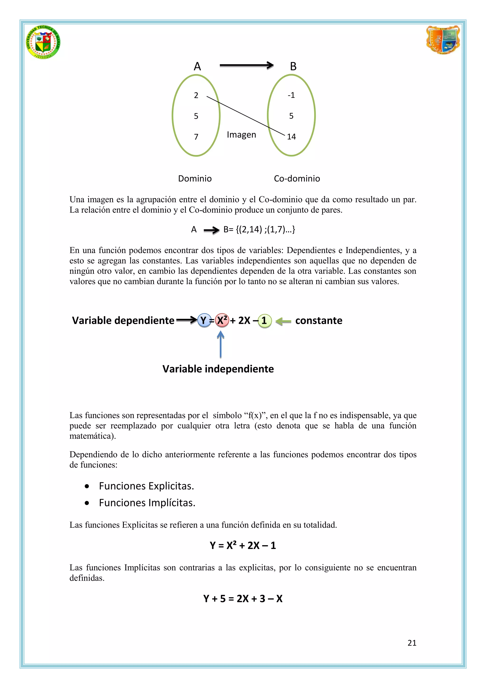 A                          B

                                   2                         -1

                                   5                          5

                                   7        Imagen           14



                              Dominio                     Co-dominio

Una imagen es la agrupación entre el dominio y el Co-dominio que da como resultado un par.
La relación entre el dominio y el Co-dominio produce un conjunto de pares.

                                  A         B= {(2,14) ;(1,7)…}

En una función podemos encontrar dos tipos de variables: Dependientes e Independientes, y a
esto se agregan las constantes. Las variables independientes son aquellas que no dependen de
ningún otro valor, en cambio las dependientes dependen de la otra variable. Las constantes son
valores que no cambian durante la función por lo tanto no se alteran ni cambian sus valores.



Variable dependiente                   Y = X² + 2X – 1            constante



                          Variable independiente


Las funciones son representadas por el símbolo “f(x)”, en el que la f no es indispensable, ya que
puede ser reemplazado por cualquier otra letra (esto denota que se habla de una función
matemática).

Dependiendo de lo dicho anteriormente referente a las funciones podemos encontrar dos tipos
de funciones:

     Funciones Explicitas.
     Funciones Implícitas.
Las funciones Explicitas se refieren a una función definida en su totalidad.

                                         Y = X² + 2X – 1
Las funciones Implícitas son contrarias a las explicitas, por lo consiguiente no se encuentran
definidas.

                                       Y + 5 = 2X + 3 – X


                                                                                              21
 