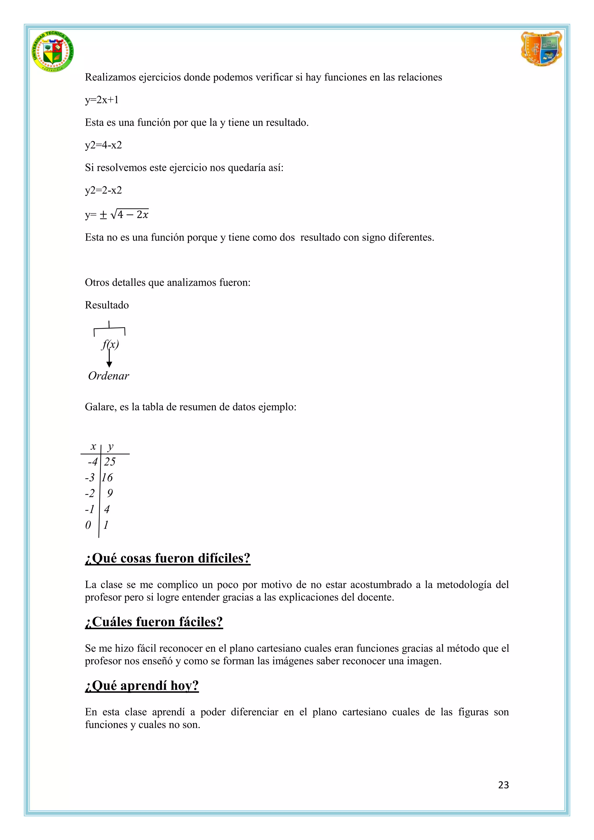 Realizamos ejercicios donde podemos verificar si hay funciones en las relaciones

y=2x+1

Esta es una función por que la y tiene un resultado.

y2=4-x2

Si resolvemos este ejercicio nos quedaría así:

y2=2-x2

y=

Esta no es una función porque y tiene como dos resultado con signo diferentes.



Otros detalles que analizamos fueron:

Resultado


     f(x)

Ordenar

Galare, es la tabla de resumen de datos ejemplo:


  x y
 -4 25
-3 16
-2 9
-1 4
0 1

¿Qué cosas fueron difíciles?
La clase se me complico un poco por motivo de no estar acostumbrado a la metodología del
profesor pero si logre entender gracias a las explicaciones del docente.

¿Cuáles fueron fáciles?
Se me hizo fácil reconocer en el plano cartesiano cuales eran funciones gracias al método que el
profesor nos enseñó y como se forman las imágenes saber reconocer una imagen.

¿Qué aprendí hoy?
En esta clase aprendí a poder diferenciar en el plano cartesiano cuales de las figuras son
funciones y cuales no son.




                                                                                             23
 