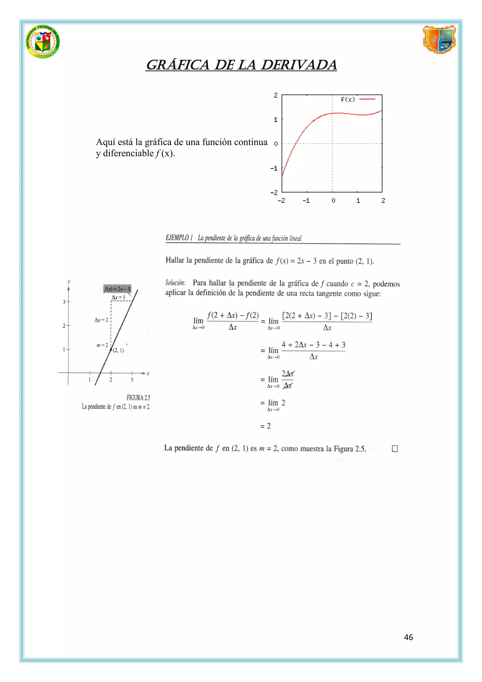 Gráfica de la derivada




Aquí está la gráfica de una función continua
y diferenciable f (x).




                                               46
 