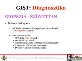 GIST:  Diagnosztika BIOPSZIA - SZÖVETTAN Differen ciáld iagn ózis H - E  festés :  m elanoma, leiomyoma/sarcoma, desmoid Bizonytalan  diagnózis Immunofenotipizálás 9 8  % C-kit ( CD117 )  pozitív 60-70 % CD34  pozitív  smooth muscle actin (SMA) (leiomyoma)  negatív  S100 protein (Schwannoma)  negatív  Desmin (desmoid -tumorok )  negatív  