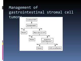 Management of  gastrointestinal stromal cell tumors 