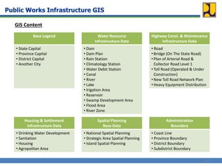 16
Public Works Infrastructure GIS
GIS Content
Base Legend
• State Capital
• Province Capital
• District Capital
• Another City
Water Resource
Infrastructure Data
• Dam
• Dam Plan
• Rain Station
• Climatology Station
• Water Debit Station
• Canal
• River
• Lake
• Irigation Area
• Reservoir
• Swamp Development Area
• Flood Area
• River Zone
Highway Const. & Maintenance
Infrastructure Data
• Road
• Bridge (On The State Road)
• Plan of Arterial Road &
Collector Road Level 1
• Toll Road (Operated & Under
Construction)
• New Toll Road Network Plan
• Heavy Equipment Distribution
Housing & Settlement
Infrastructure Data
• Drinking Water Development
• Sanitation
• Housing
• Agropolitan Area
Spatial Planning
Base Data
• National Spatial Planning
• Strategic Area Spatial Planning
• Island Spatial Planning
Administration
Boundary
• Coast Line
• Province Boundary
• District Boundary
• Subdistrict Boundary
 