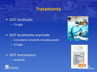 Tratamiento
• GIST localizado
– Cirugía
• GIST localmente avanzado
– Considerar imatinib neoadyuvante
– Cirugía
• GIST metastasico
– Imatinib
 