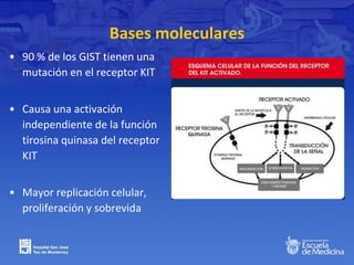 Bases moleculares
• 90 % de los GIST tienen una
mutación en el receptor KIT
• Causa una activación
independiente de la función
tirosina quinasa del receptor
KIT
• Mayor replicación celular,
proliferación y sobrevida
 