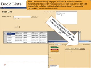 GIST Gift and Deselection Manager | PPTX