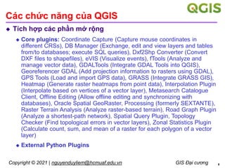 Các chức năng của QGIS
Copyright © 2021 | nguyenduyliem@hcmuaf.edu.vn GIS Đại cương 8
 Tích hợp các phần mở rộng
 Core p...