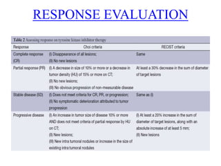 RESPONSE EVALUATION
 