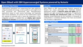 © 2018 IBM Corporation 1
Open DBaaS with IBM Hyperconverged Systems powered by Nutanix
Organizations everywhere are modernizing their data platforms,
using all available technology, to derive patterns and insights from
both structured and unstructured data. Next-generation
applications based on open source technology, and especially
open source databases, are critical for this modernization which
are required on premises with a cloud like experience. A Pre-
integrated solution is needed that can deploy open source
databases in minutes via a private cloud, self-service portal.
Business Pain Points
Solution
Benefits
Open DBaaS on IBM Hyperconverged Systems powered by
Nutanix has unique advantages over traditional database
deployment models. It improves speed and agility with on-
demand and agile provisioning of databases. It significantly
reduces licensing and infrastructure costs and eliminates
database sprawl generated by the hundreds or thousands of
underutilized or unutilized databases that have accumulated
over the years in organizations.
Value Proposition
Feature
Open DBaaS on
IBM HC Systems
x86-On
Premise
Reference architectures – engineered,
pre-built, turnkey
Yes No
Open source based DBaaS Toolkit Yes No
Guaranteed performance Yes No
Superior economics (better density, less price) Yes No
Feature
Open DBaaS on
Power System
x86 in Public
Cloud
Speed, agility, and scale Yes Yes
Superior economics (lower TCO) Yes No
Secure and local data solution Yes No
Control governance and compliance Yes No
Reduce or eliminate external network Yes No
latency Yes No
VersusOn-
Premises
VersusPublic
Cloud
Globally Integrated Systems Team (GIST)
 