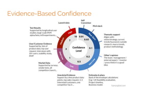 Evidence-Based Confidence
 