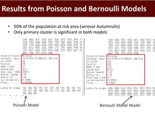 Introduction to SaTScan, seasonality and time series analysis