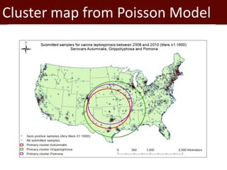 Introduction to SaTScan, seasonality and time series analysis