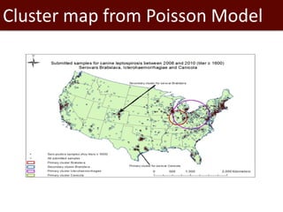 Introduction to SaTScan, seasonality and time series analysis