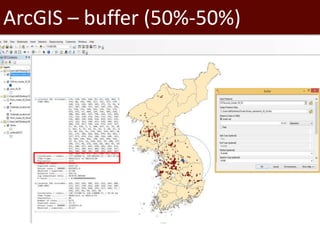 Introduction to SaTScan, seasonality and time series analysis
