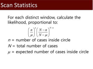 Introduction to SaTScan, seasonality and time series analysis