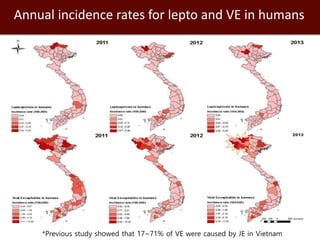 Introduction to SaTScan, seasonality and time series analysis