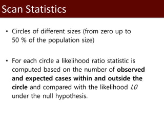 Introduction to SaTScan, seasonality and time series analysis