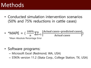 Introduction to SaTScan, seasonality and time series analysis