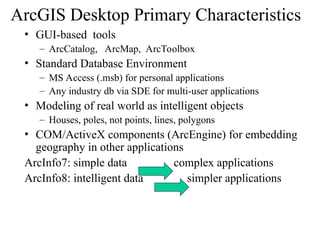 Intro to ARCGIS and GIS Data Type Training power point | PPT